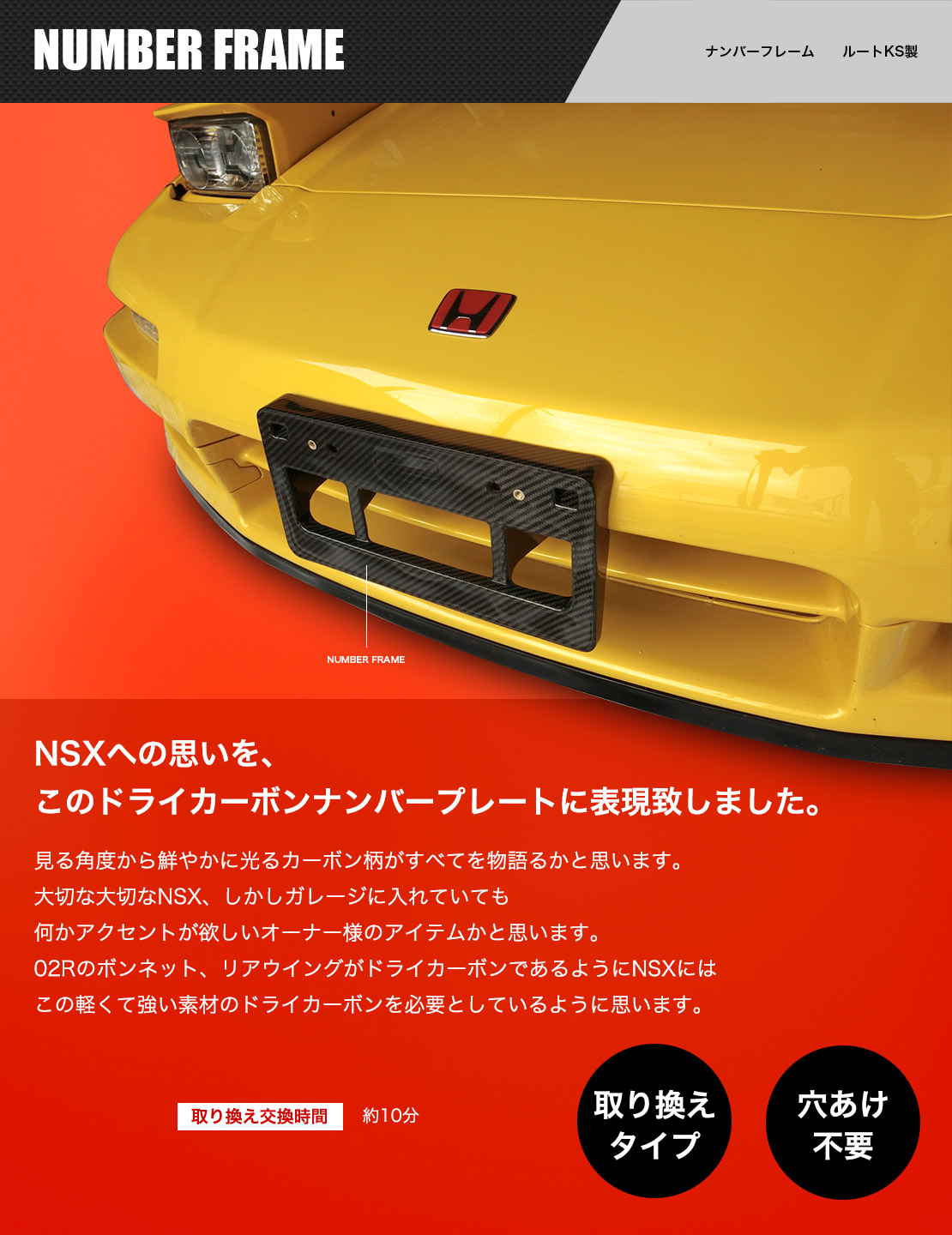 NSX専用ドライカーボン製品　ナンバーフレーム　ルートKS製