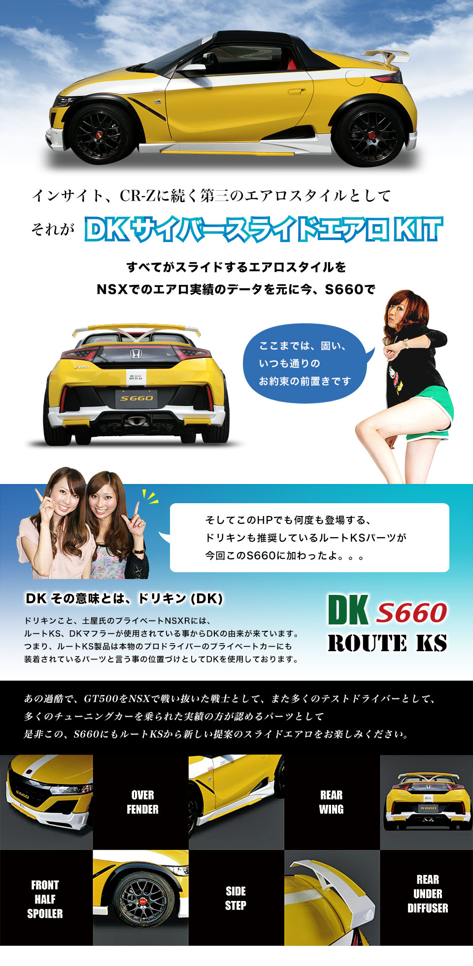 ルートKS-S660専用フルエアロKIT（品名　DKサイバースライドエアロKIT）